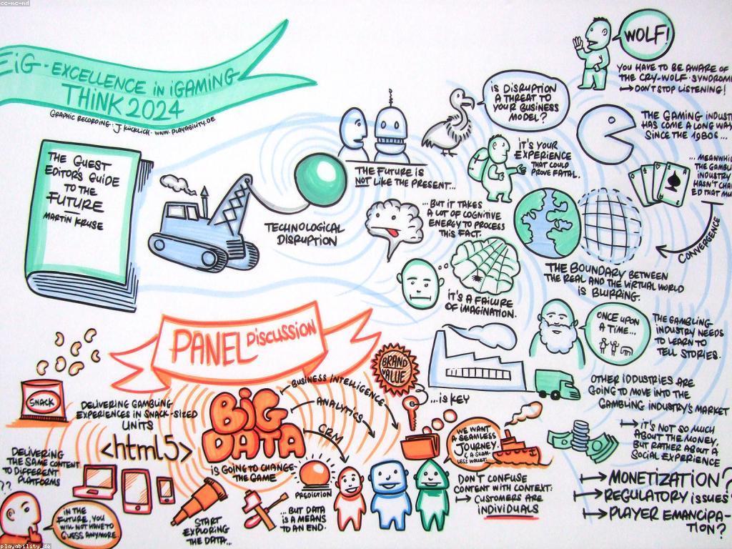 ការប្រកួតកាស៊ីណូ: ការវាយតម្លៃនិងសកម្មភាពក្នុងពិភពអ៊ិនធឺណិត